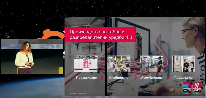 От поставянето на целта до производството с Ритал